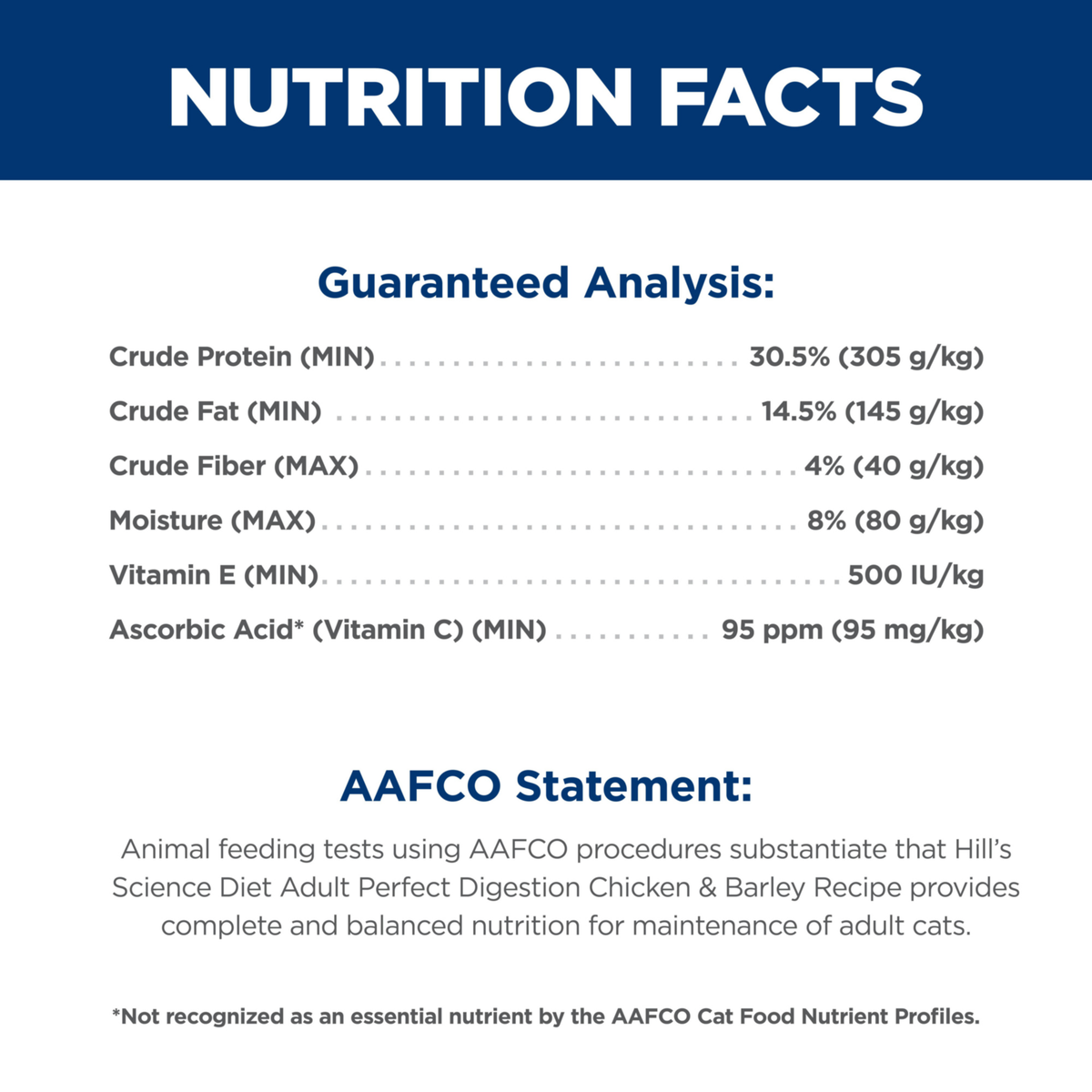 Guaranteed analysis panel for Hill's Perfect Digestion Adult 7+ cat food, with AAFCO statement