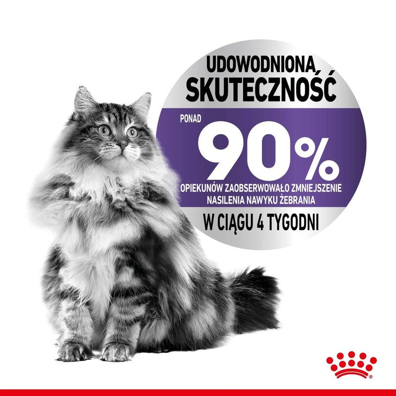 Royal Canin Appetite Control Care Dry Cat Food