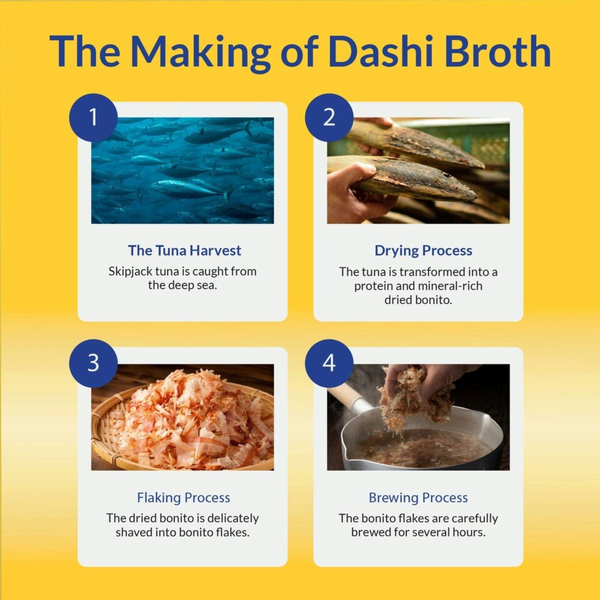 Inaba Cat Treats Dashi Delights Delicate Flakes Chicken Tuna