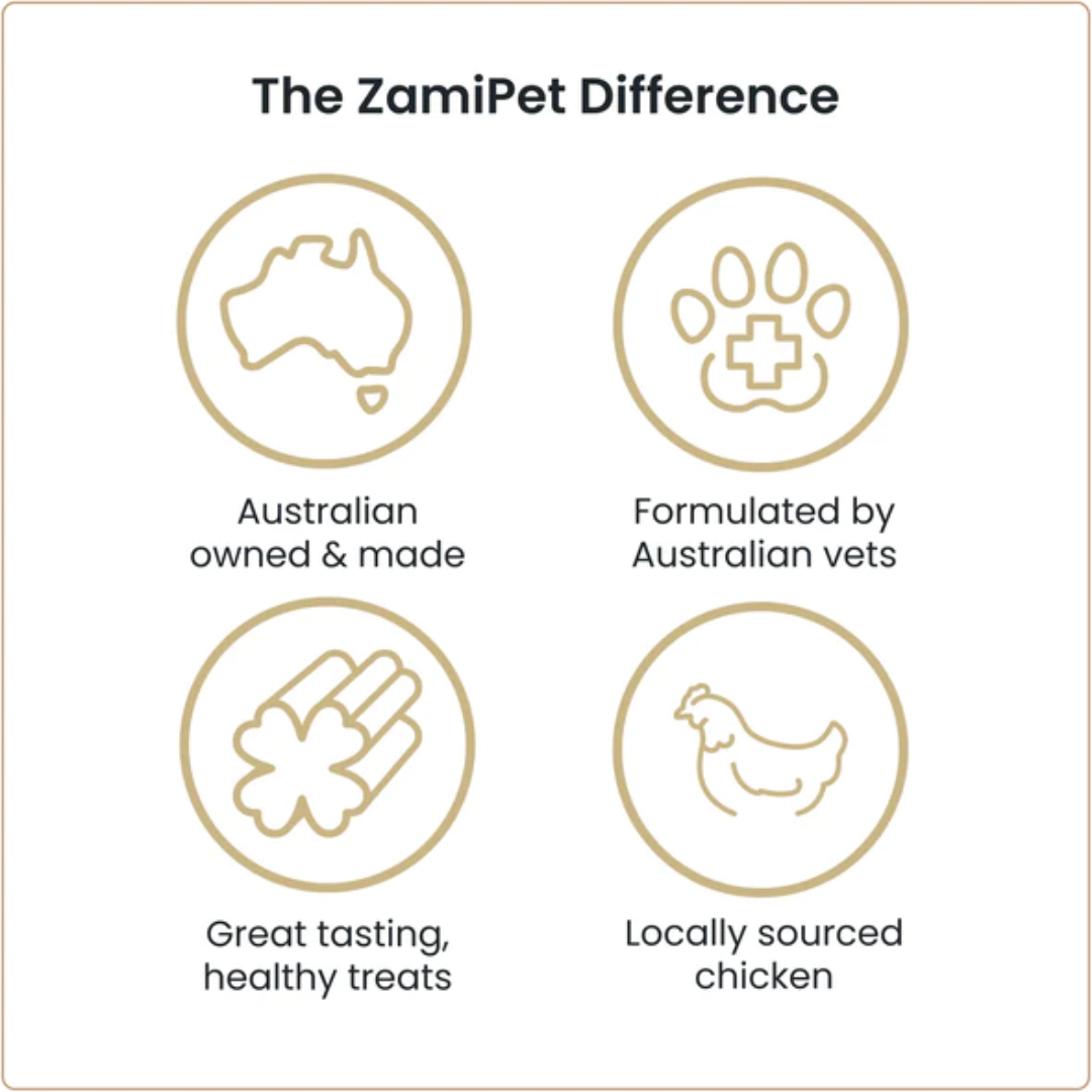 Zamipet Happitreats Joints