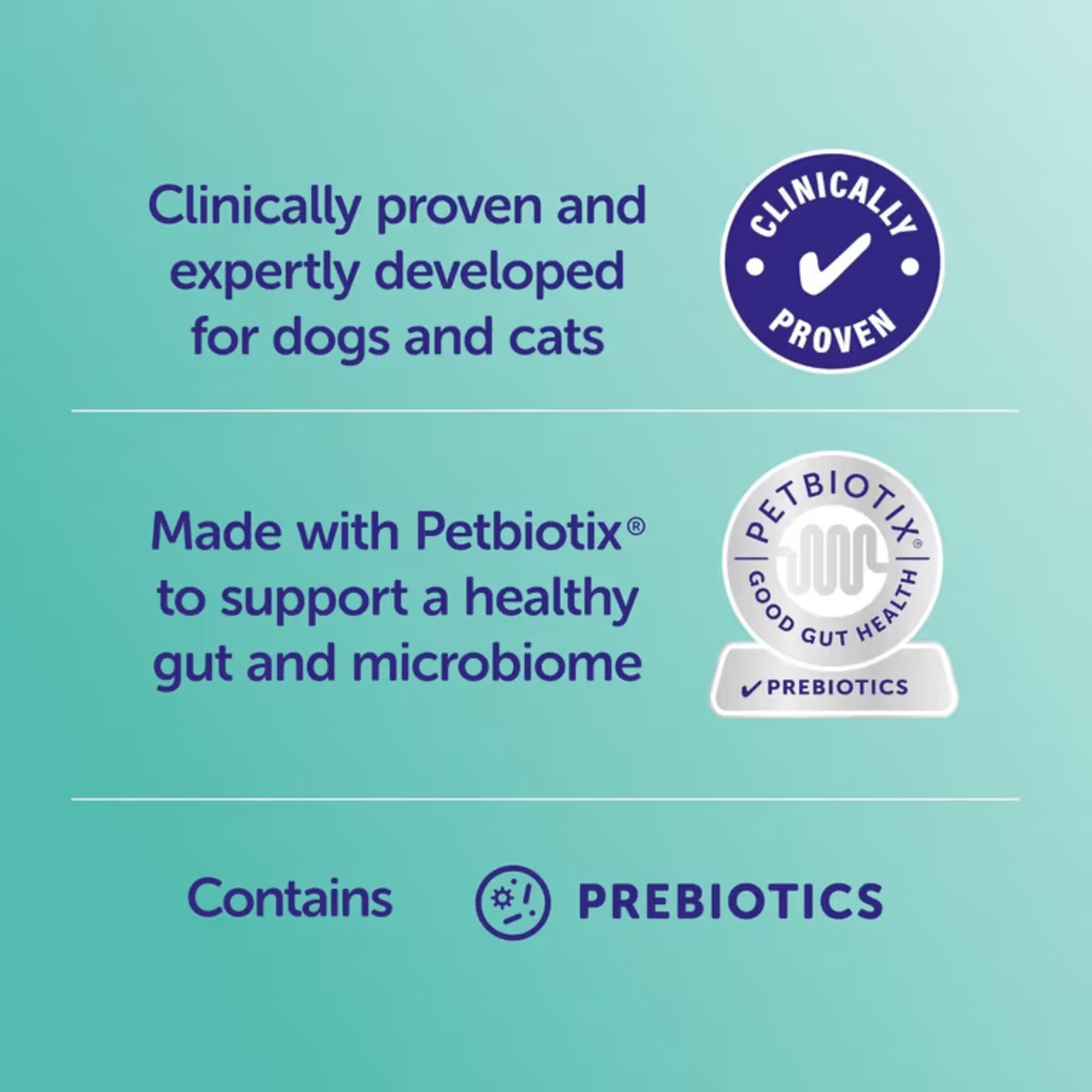 Protexin Veterinary Cobalazorb Oral Vitamin B12 Dogs and Cats