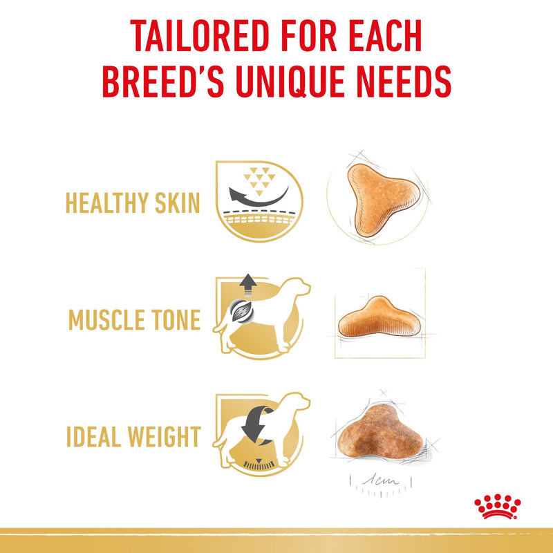 Royal Canin Pug