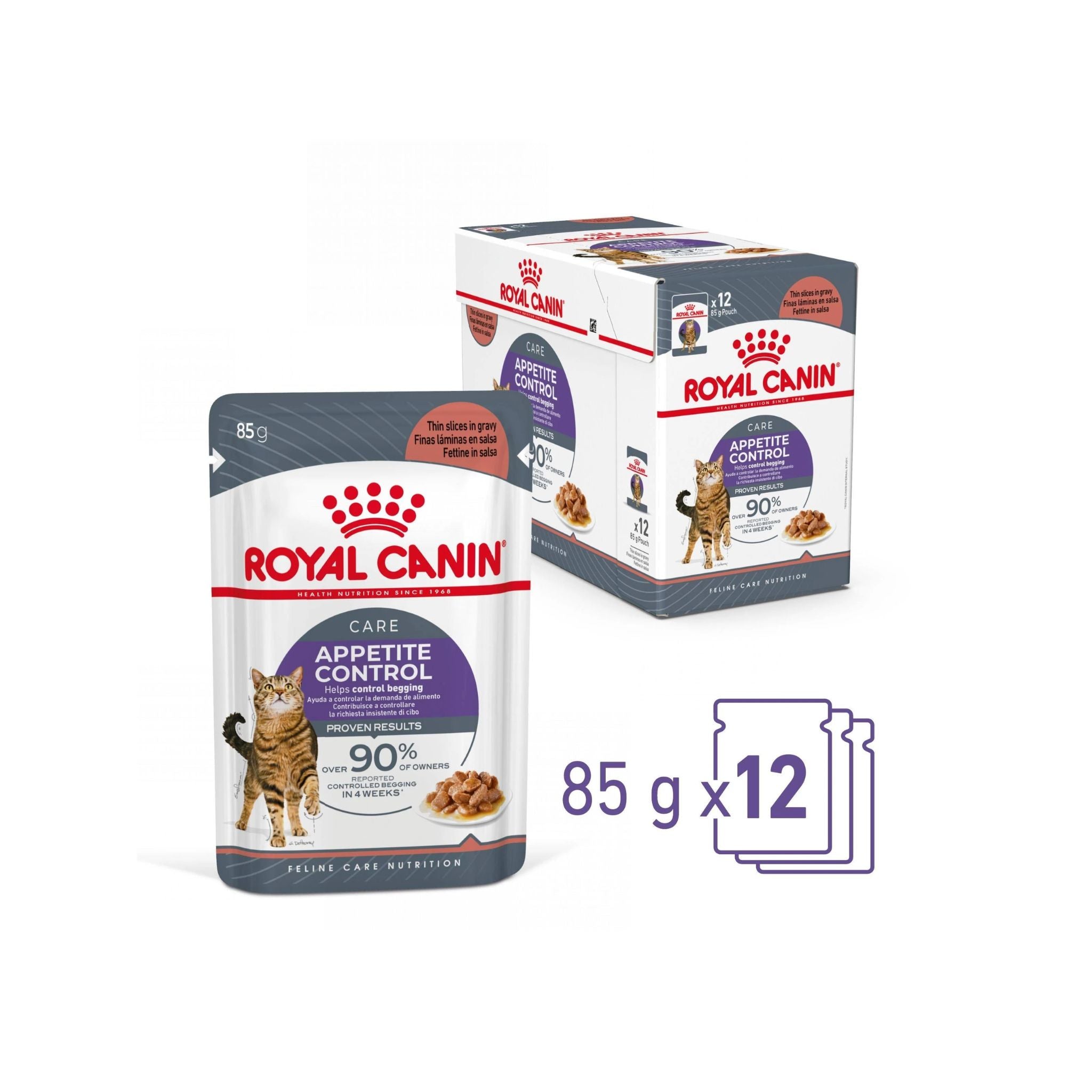 Royal Canin Appetite Control Care Wet Cat Food in Jelly