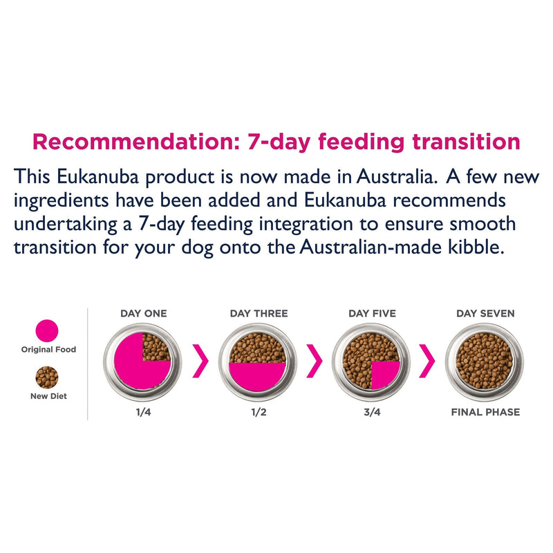 Eukanuba Dry Dog Food Senior Small Breed
