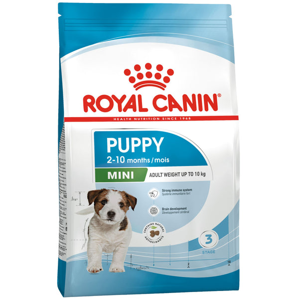 Royal Canin Mini Puppy