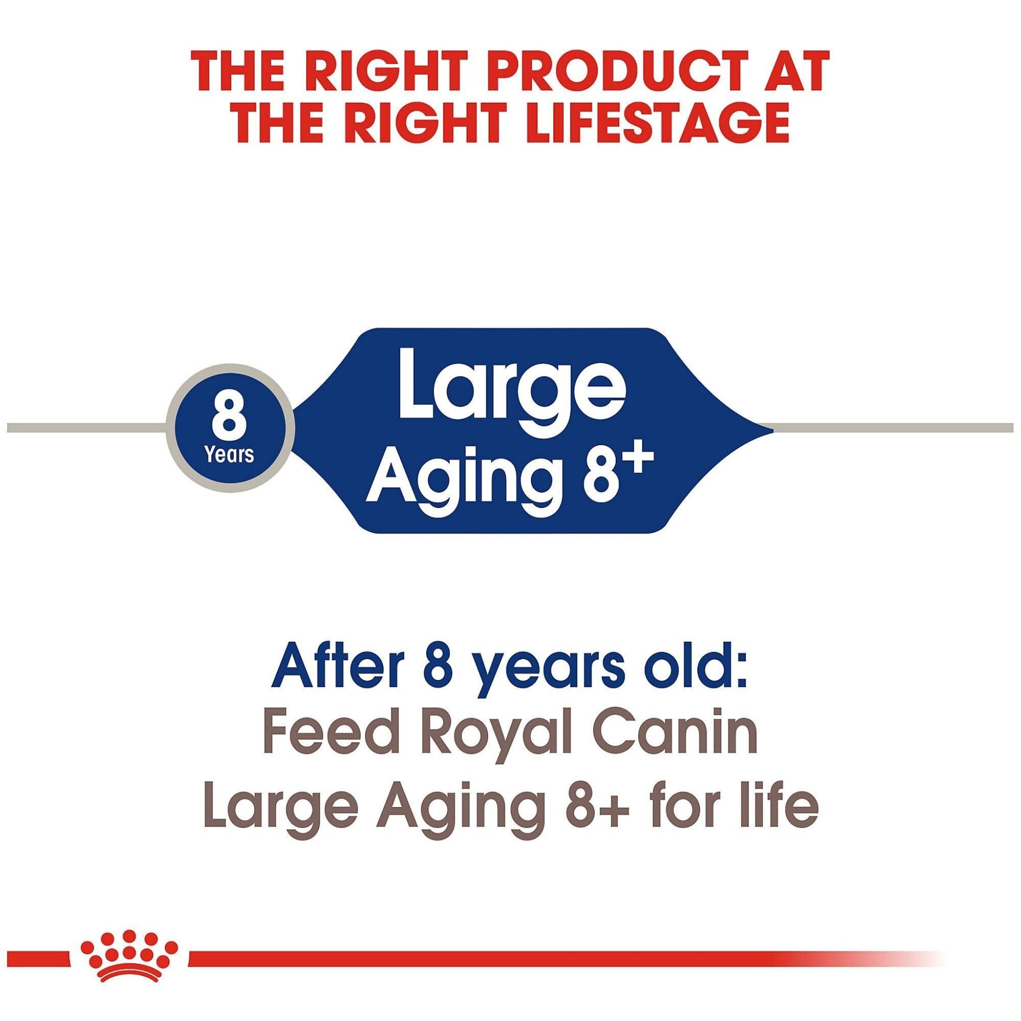 Royal Canin Maxi Ageing 8+