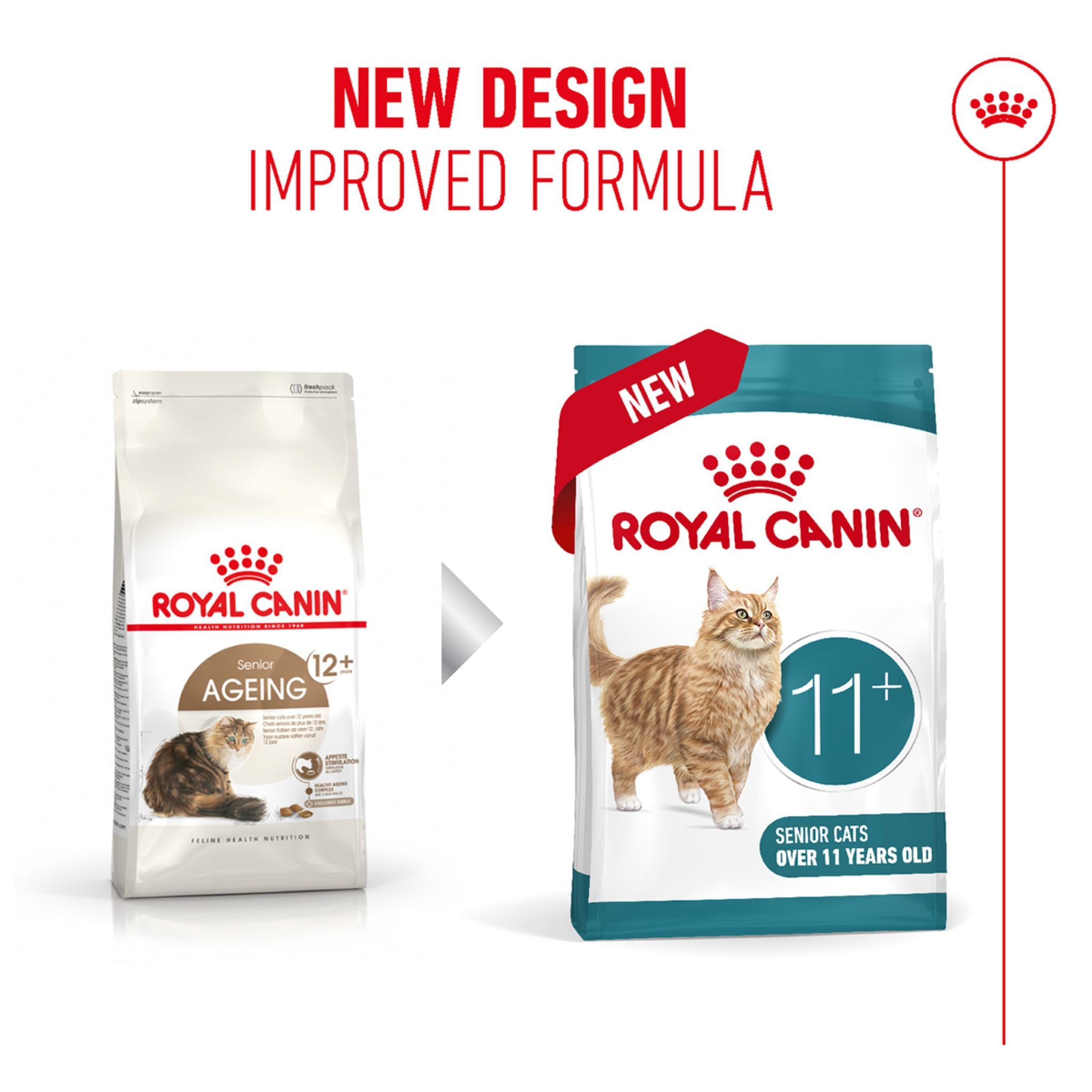 Royal Canin Ageing 11+ Dry Cat Food