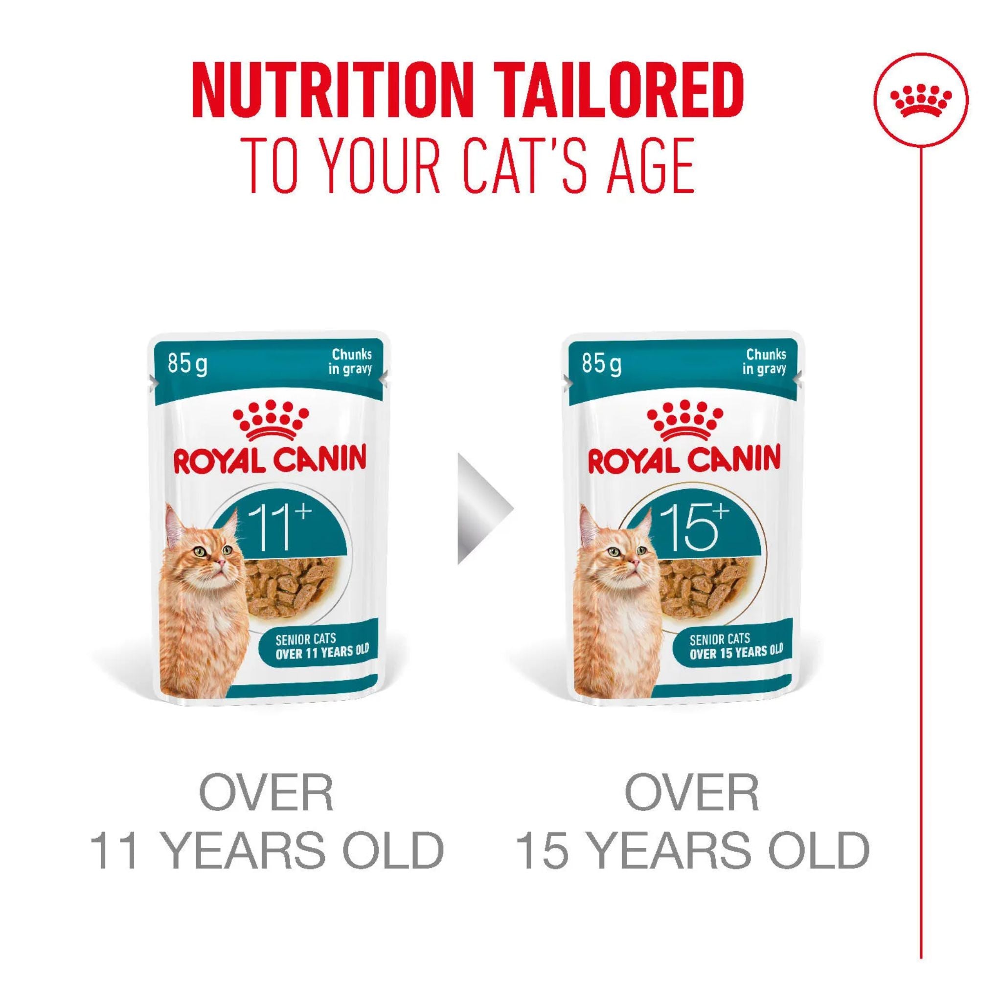 Royal Canin Ageing 11+ Gravy Wet Cat Food
