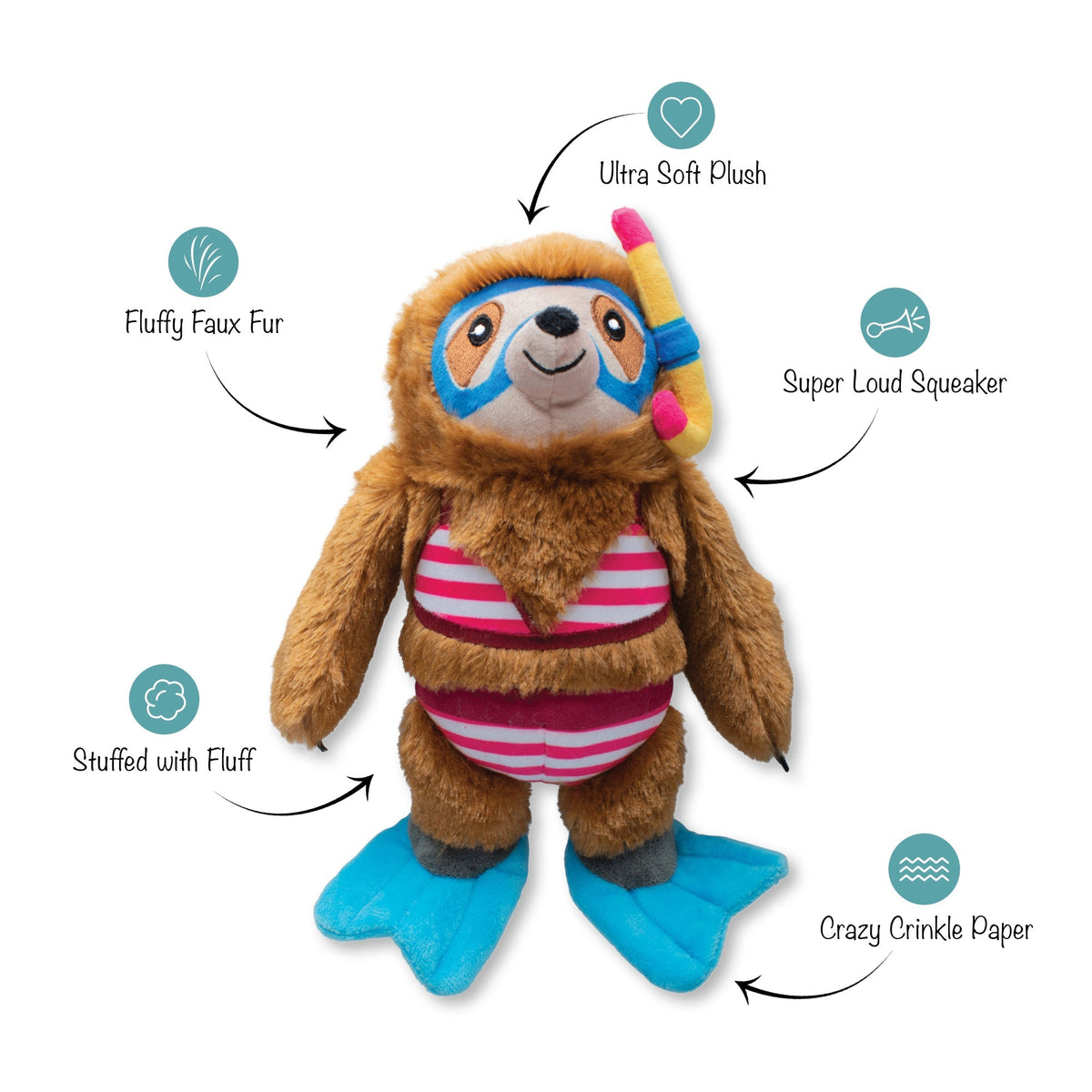 Fringe Studio Plush Squeaker Dog Toy - Swimin' with The Fishes — alternate view