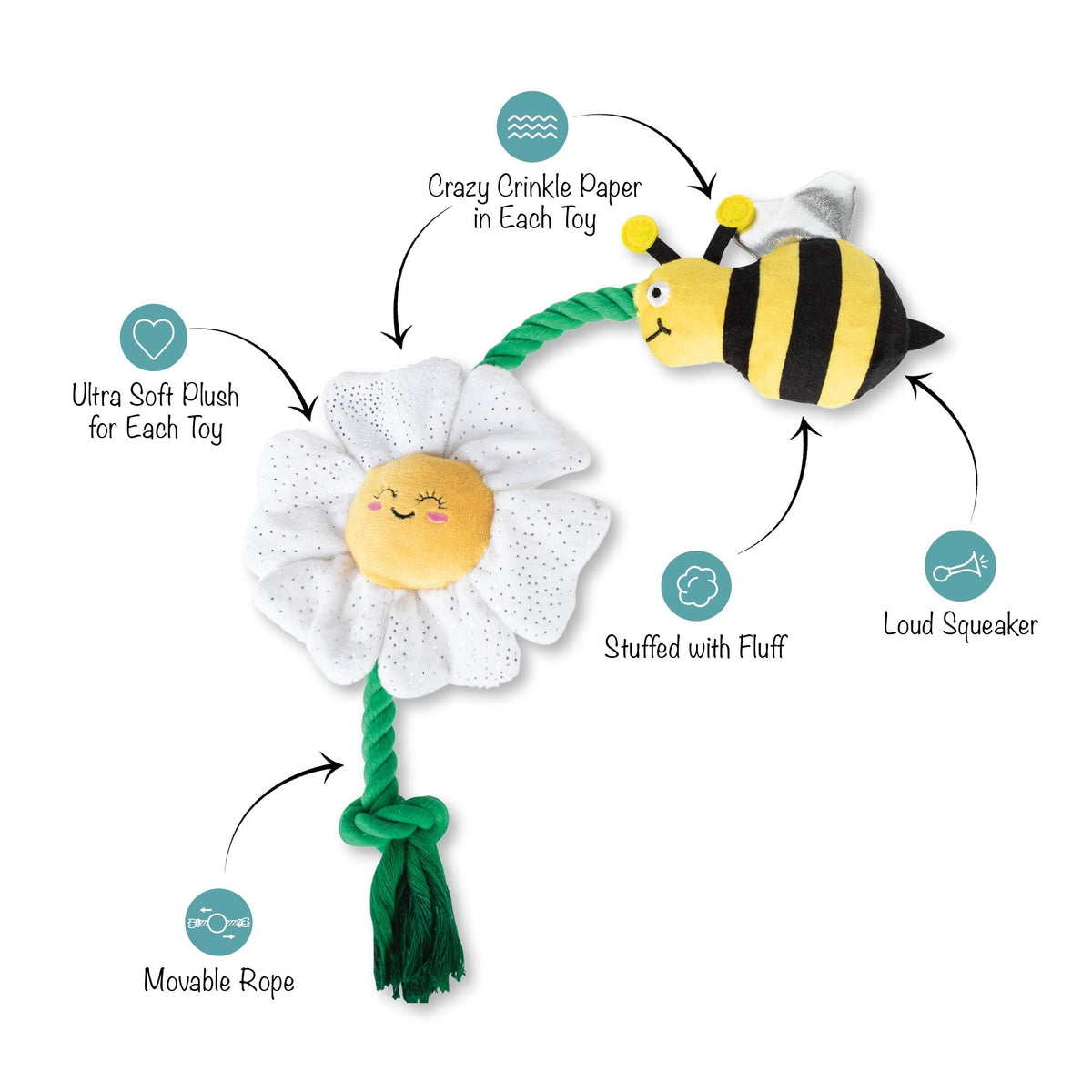 Fringe Studio Plush Squeaker Dog Toy - I'm Pollen for You — alternate view