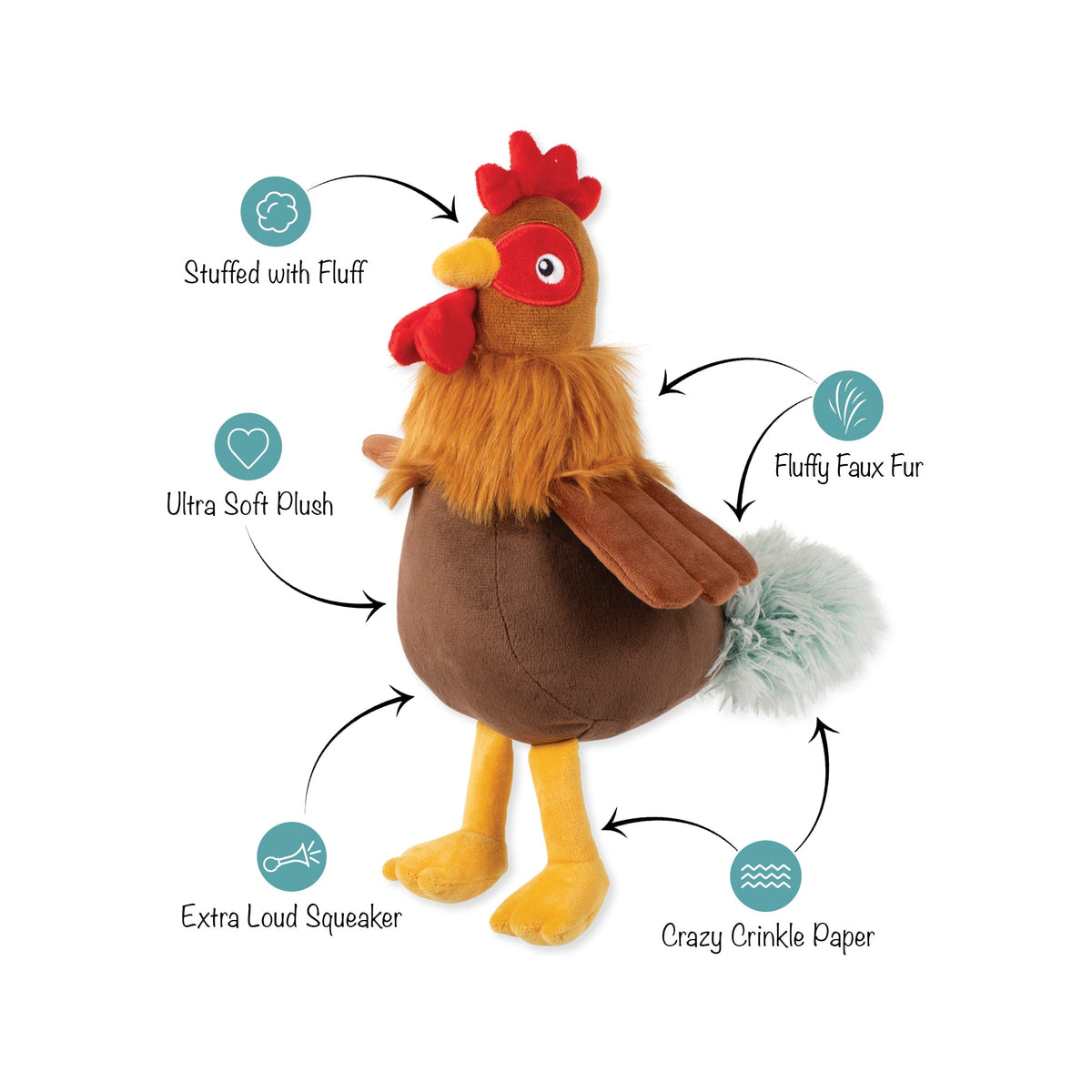 Fringe Studio Plush Squeaker Dog Toy - Roost and Repeat — feature callouts