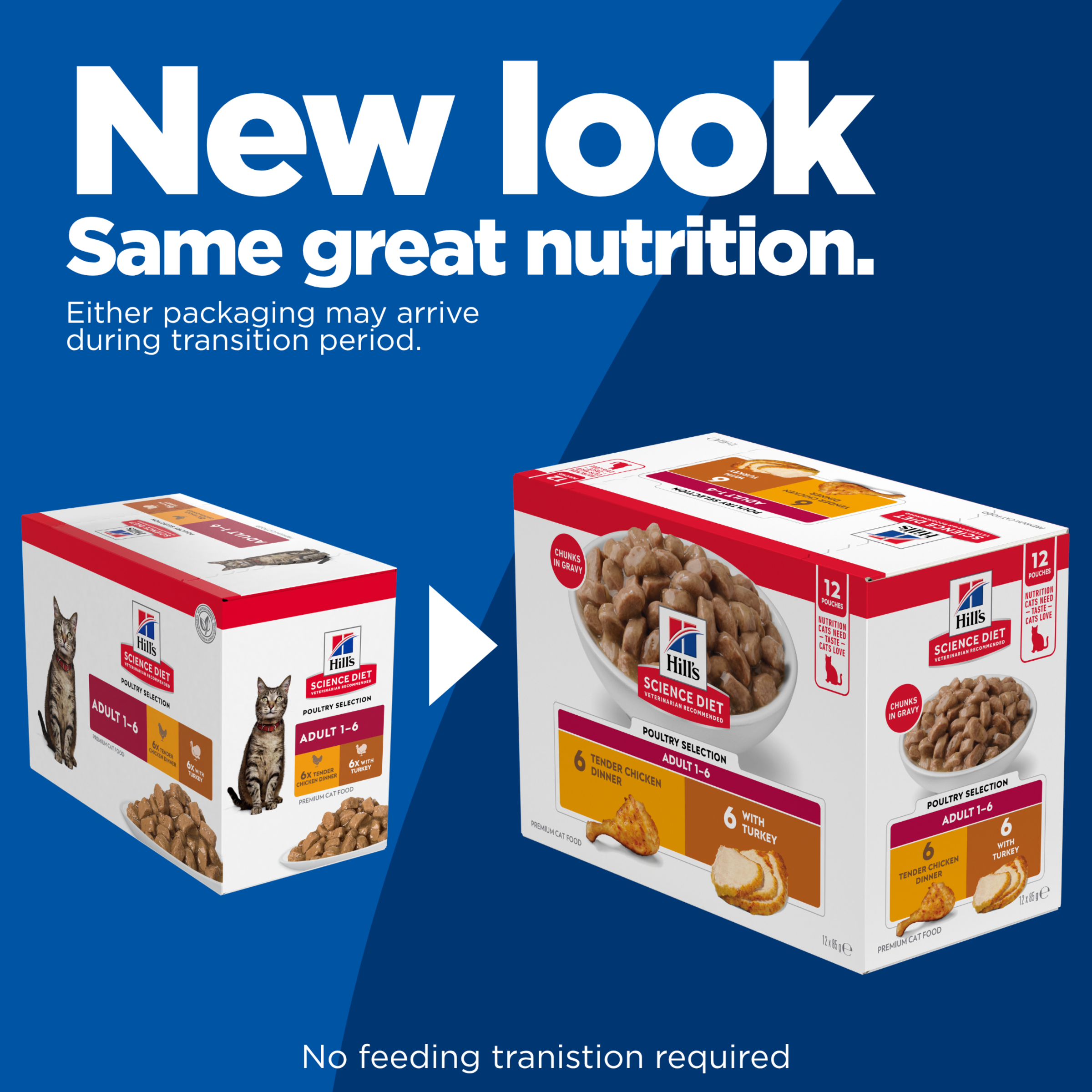 Hill's Science Diet Cat Food in Pouches Adult Multipack Chicken and Turkey product detail 1