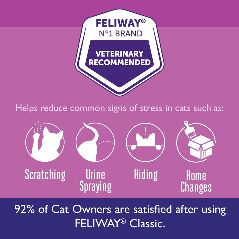 Feliway Refill