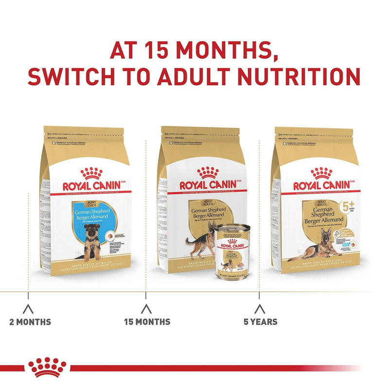Royal Canin German Shepherd Puppy
