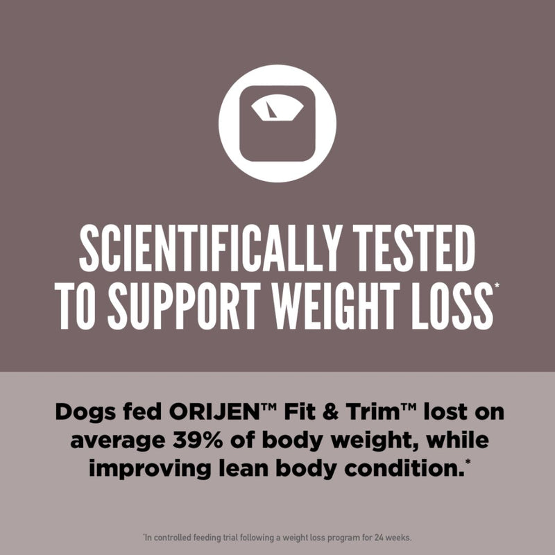 ORIJEN Biologically Appropriate Dry Dog Food Fit and Trim - 10.6kg | PeekAPaw Pet Supplies