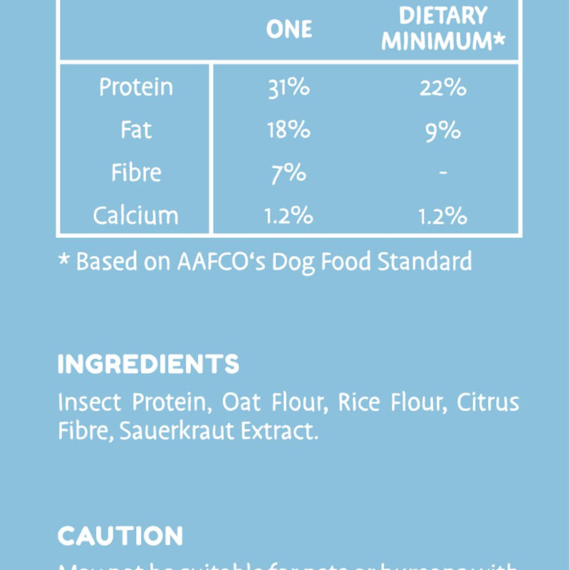 One with Everything Small Protein Bites | PeekAPaw Pet Supplies