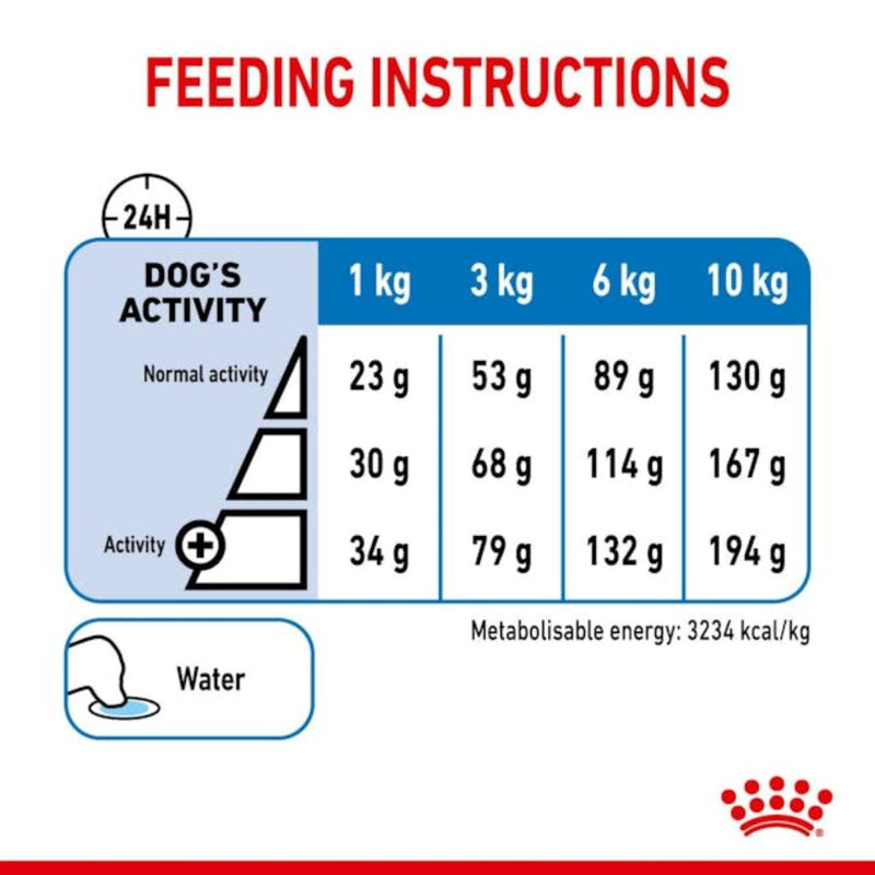 Royal Canin Mini Light Weight Care | PeekAPaw Pet Supplies