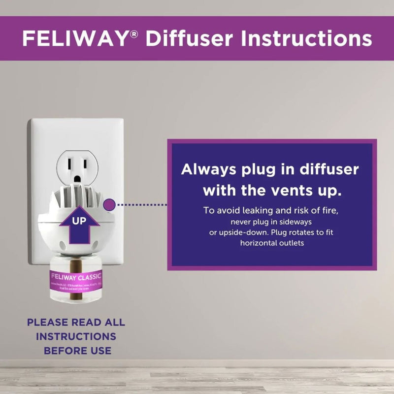 Feliway Diffuser & Refill 48ml