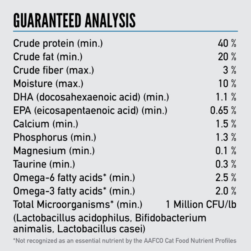 ORIJEN Biologically Appropriate Dry Cat Food Six Fish