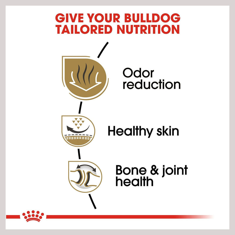 Royal Canin Bulldog