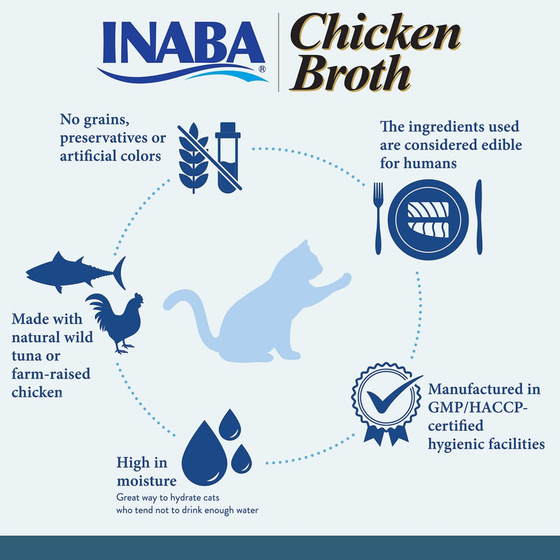 Inaba Cat Treat Chicken Broth with Chicken & Salmon