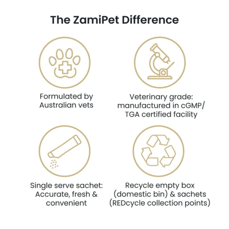 ZamiPet High Strength Probiotics+ Relax & Calm