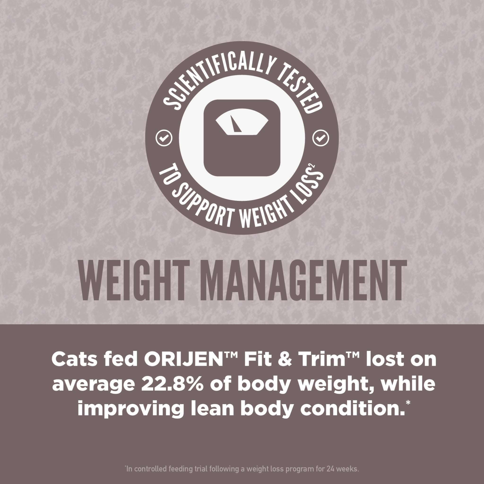 ORIJEN Biologically Appropriate Dry Cat Food Fit and Trim