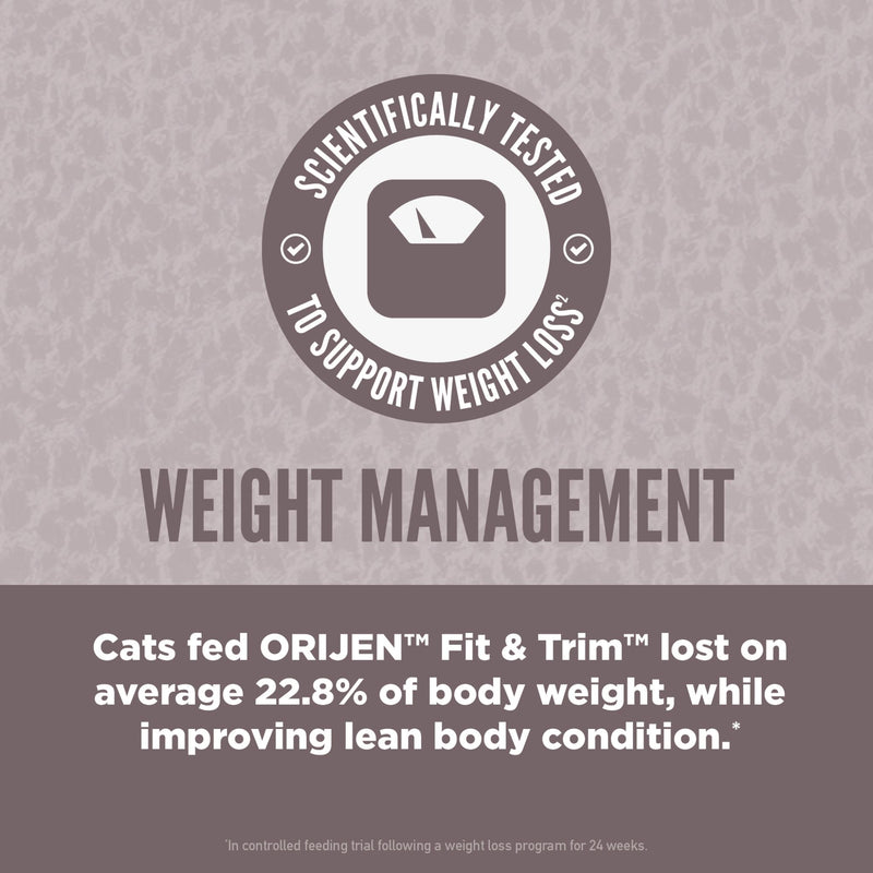 ORIJEN Biologically Appropriate Dry Cat Food Fit and Trim