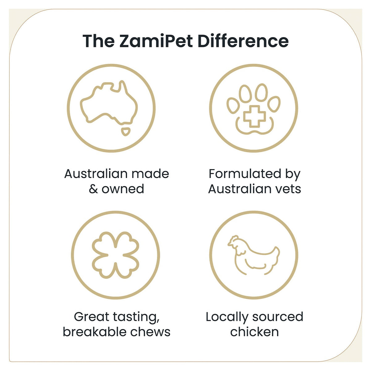 ZamiPet Complete Care Multi for fussy eaters and dogs on restricted diets