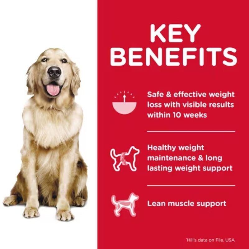 Hill's Science Diet Canned Dog Food Adult Perfect Weight with Chicken & Vegetable Recipe  | PeekAPaw Pet Supplies