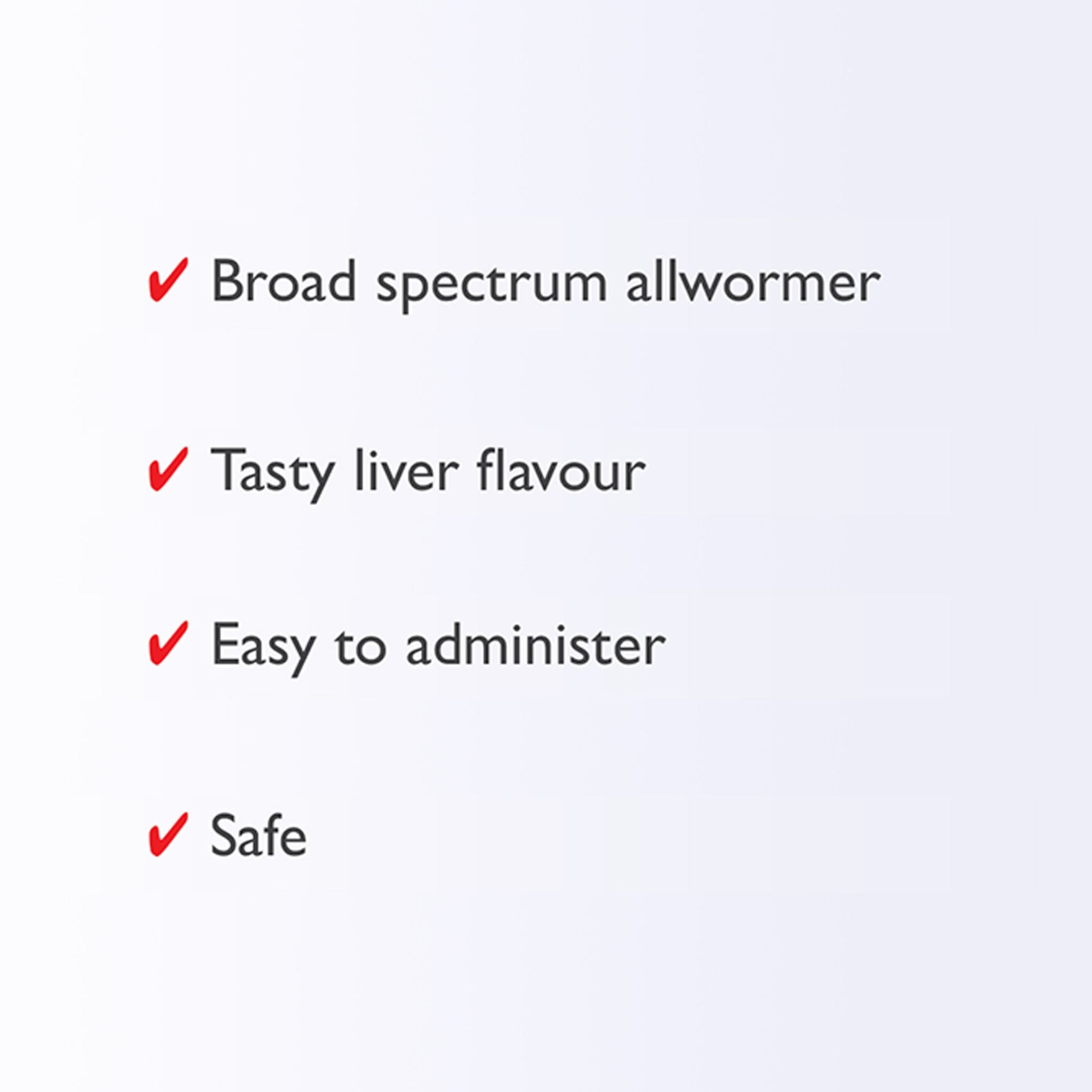 Endogard Palatable Allwormer for Cats and Dogs