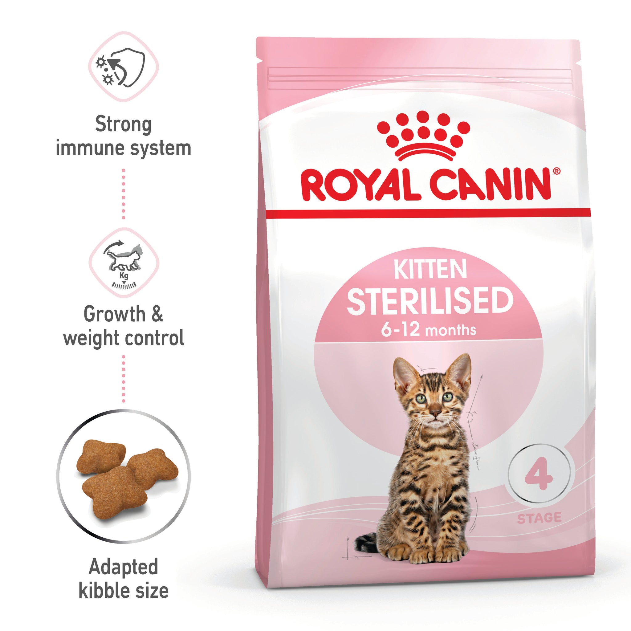 Royal Canin Kitten Sterilised dry cat food pack, alternate view