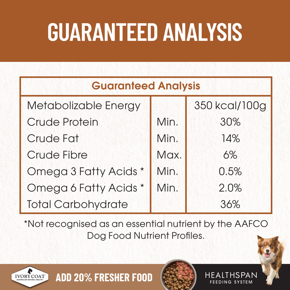 Ivory Coat Grain Free Lamb and Kangaroo Adult guaranteed analysis table