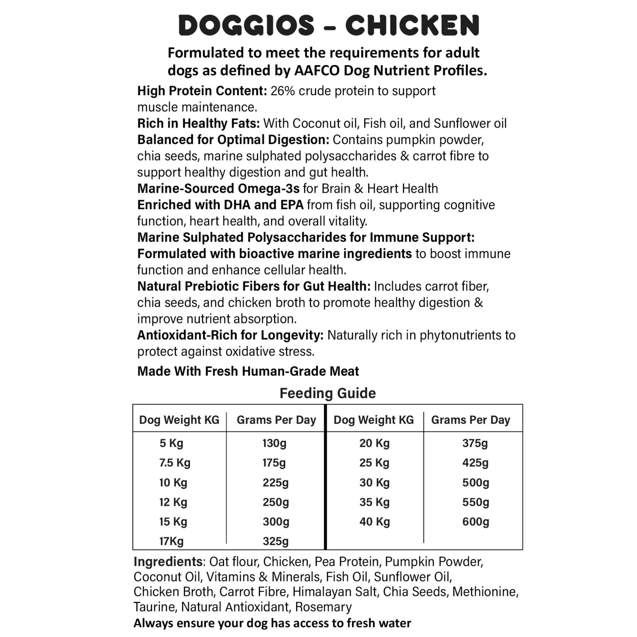 Mimi & Munch Doggios All Day Breakfast – Fresh Chicken Dry Dog Food