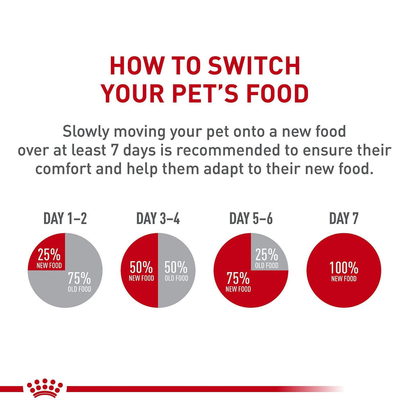 Royal Canin Chihuahua Adult Dry Dog Food
