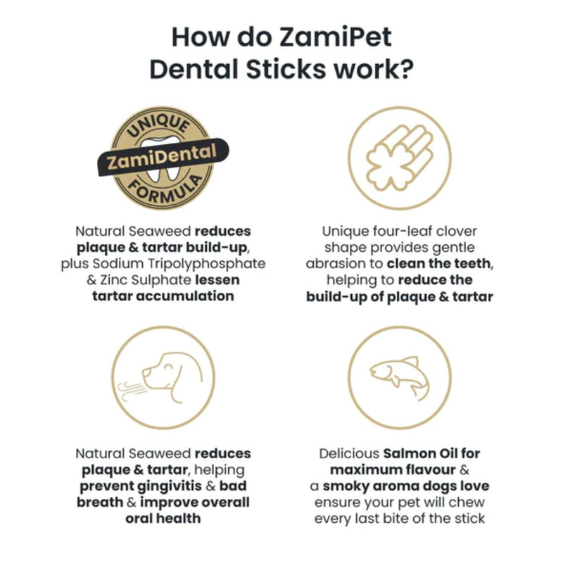 Zamipet Dental Sticks Adult for Medium/Large Dogs