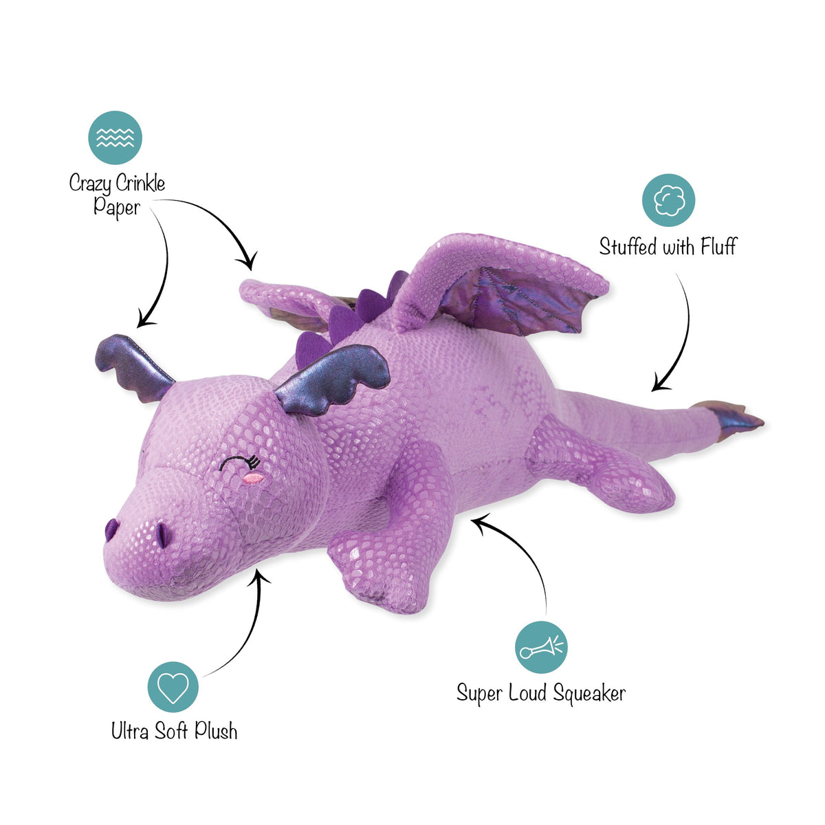 Fringe Studio Large Plush Dog Toy - My Muscle Mate for Life — feature callouts