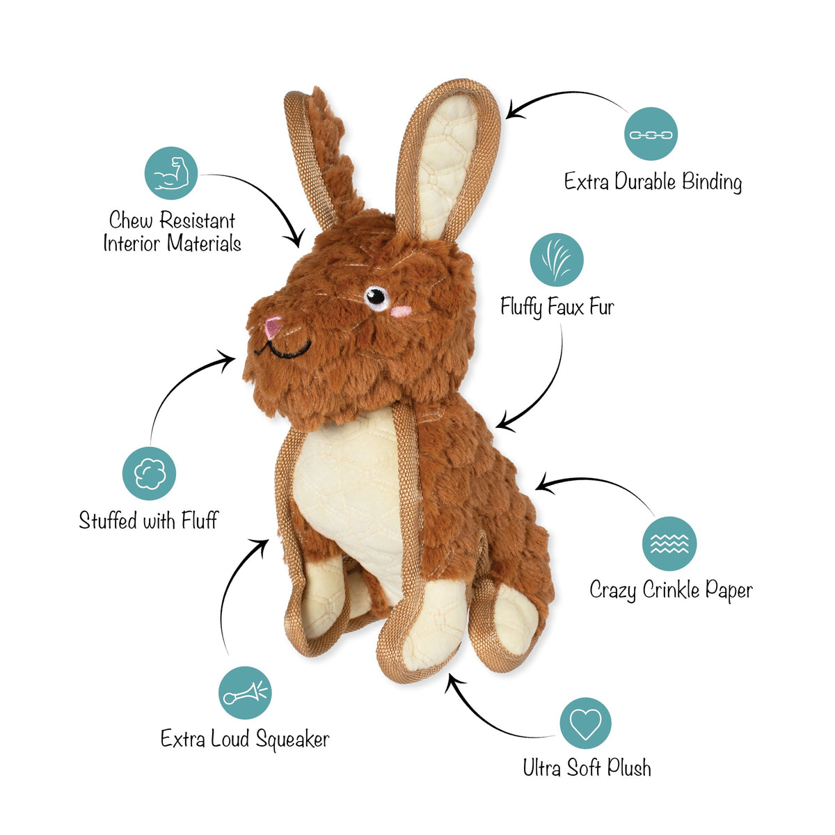 Fringe Studio Durable Dog Toy - Ear to Be Hoppy — feature callouts