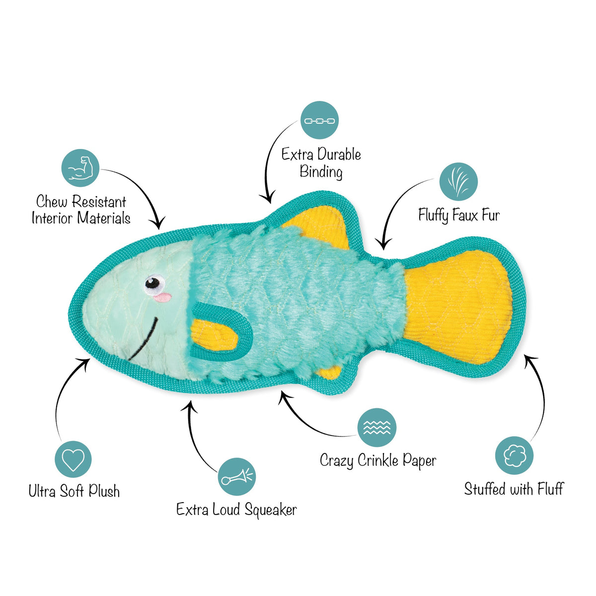Fringe Studio Durable Dog Toy - Fish You The Best — feature callouts