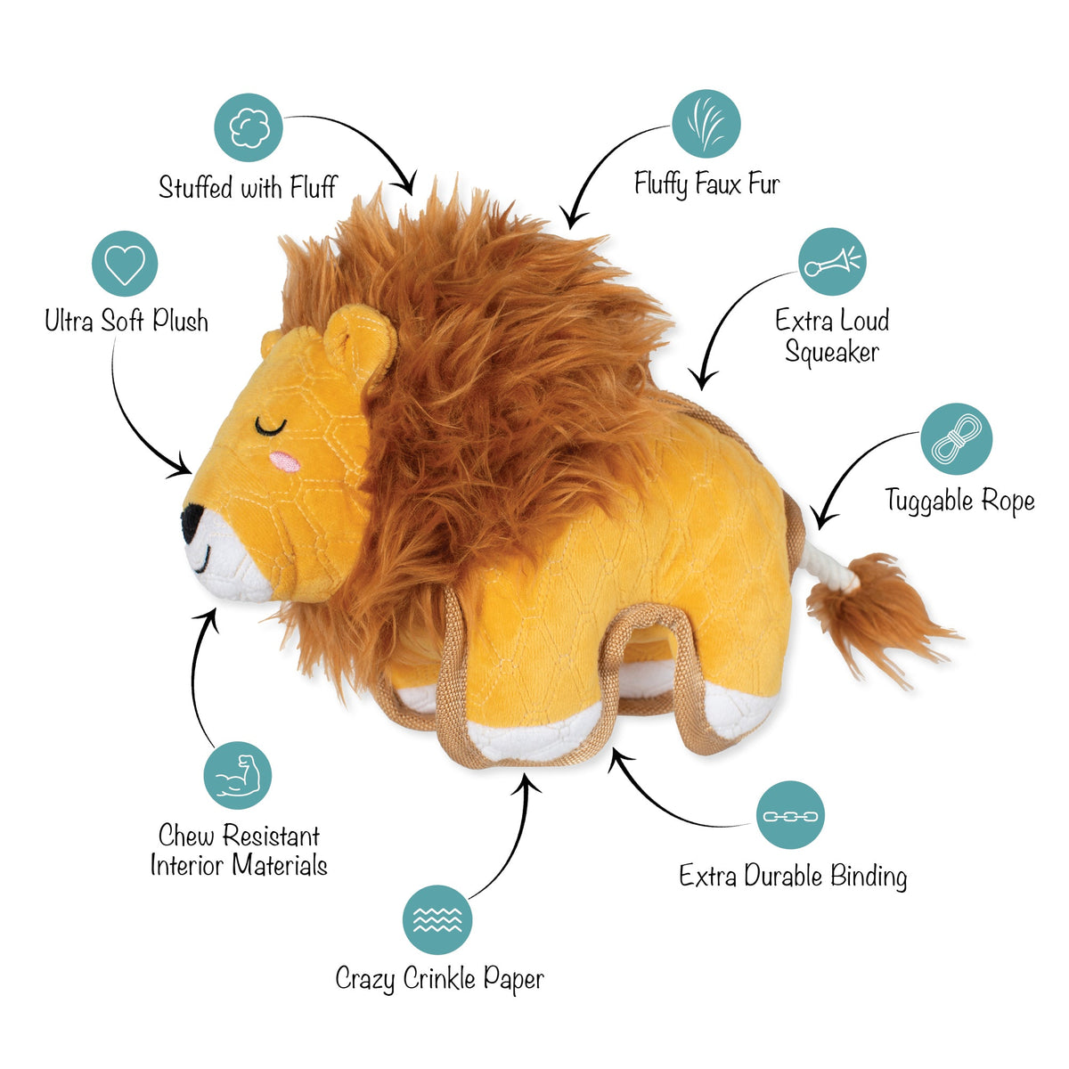 Fringe Studio Durable Dog Toy - Manely Just Roaring — feature callouts