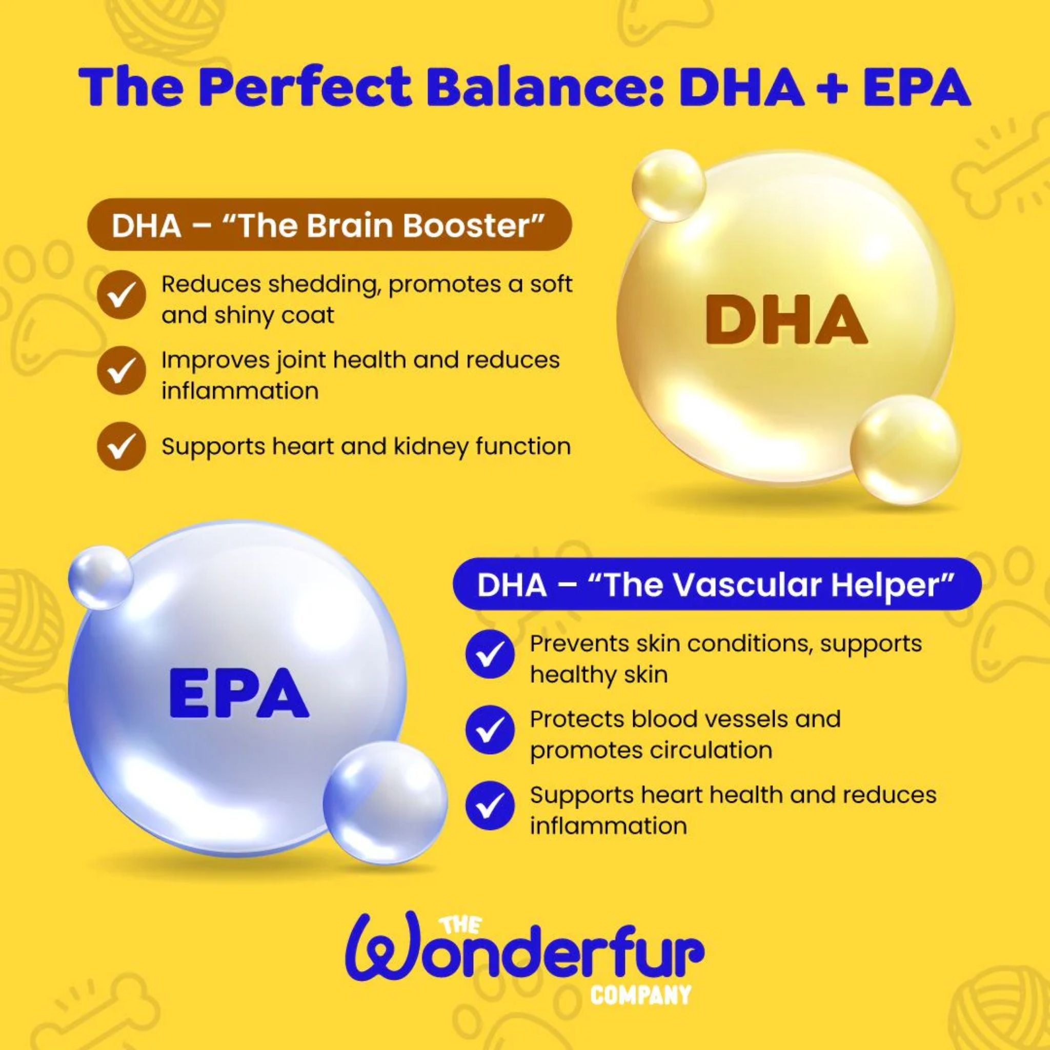 Wonderfur  Super Omega Oil for Dogs & Cats