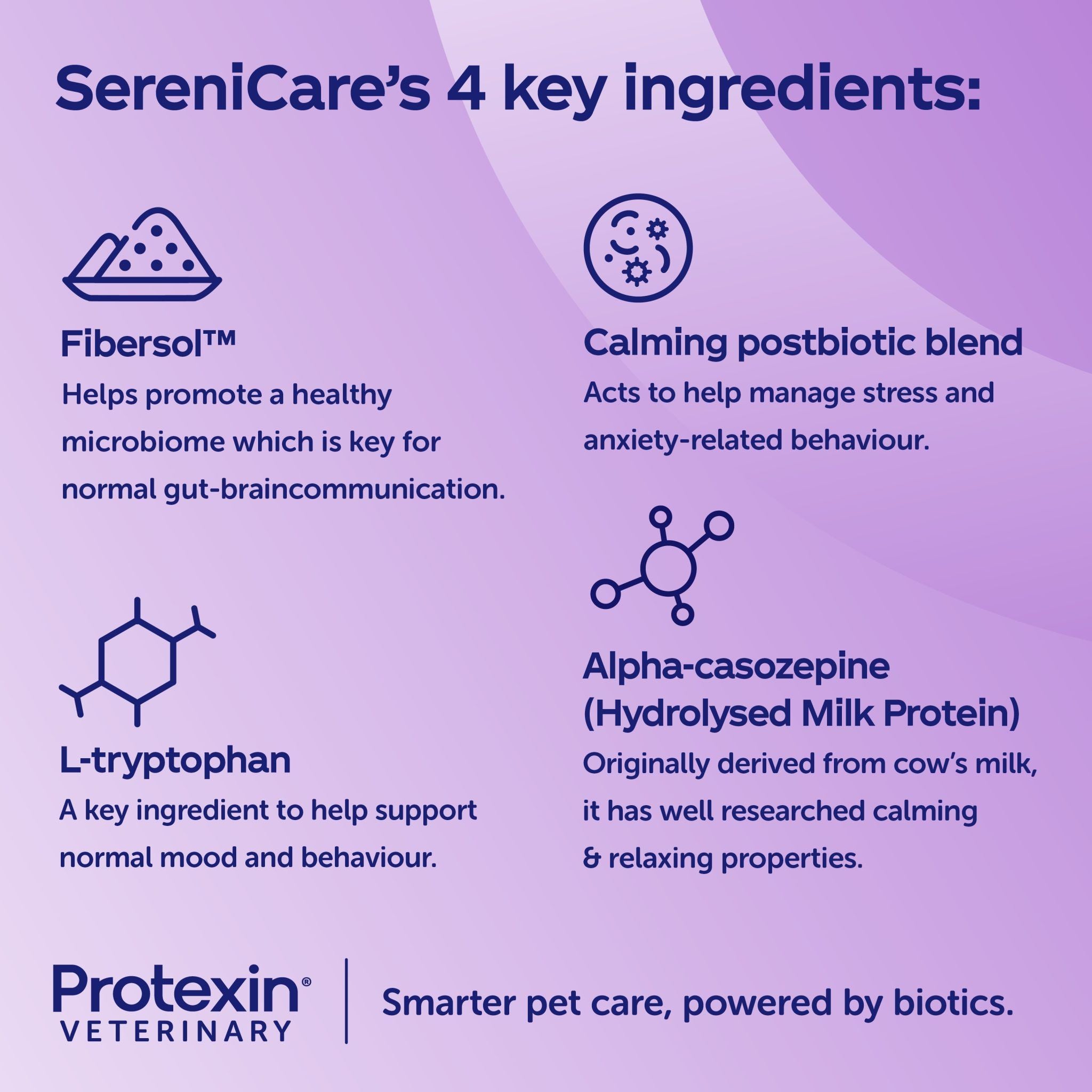 Protexin Veterinary Serenicare Calming Support Supplement for Dogs & Cats