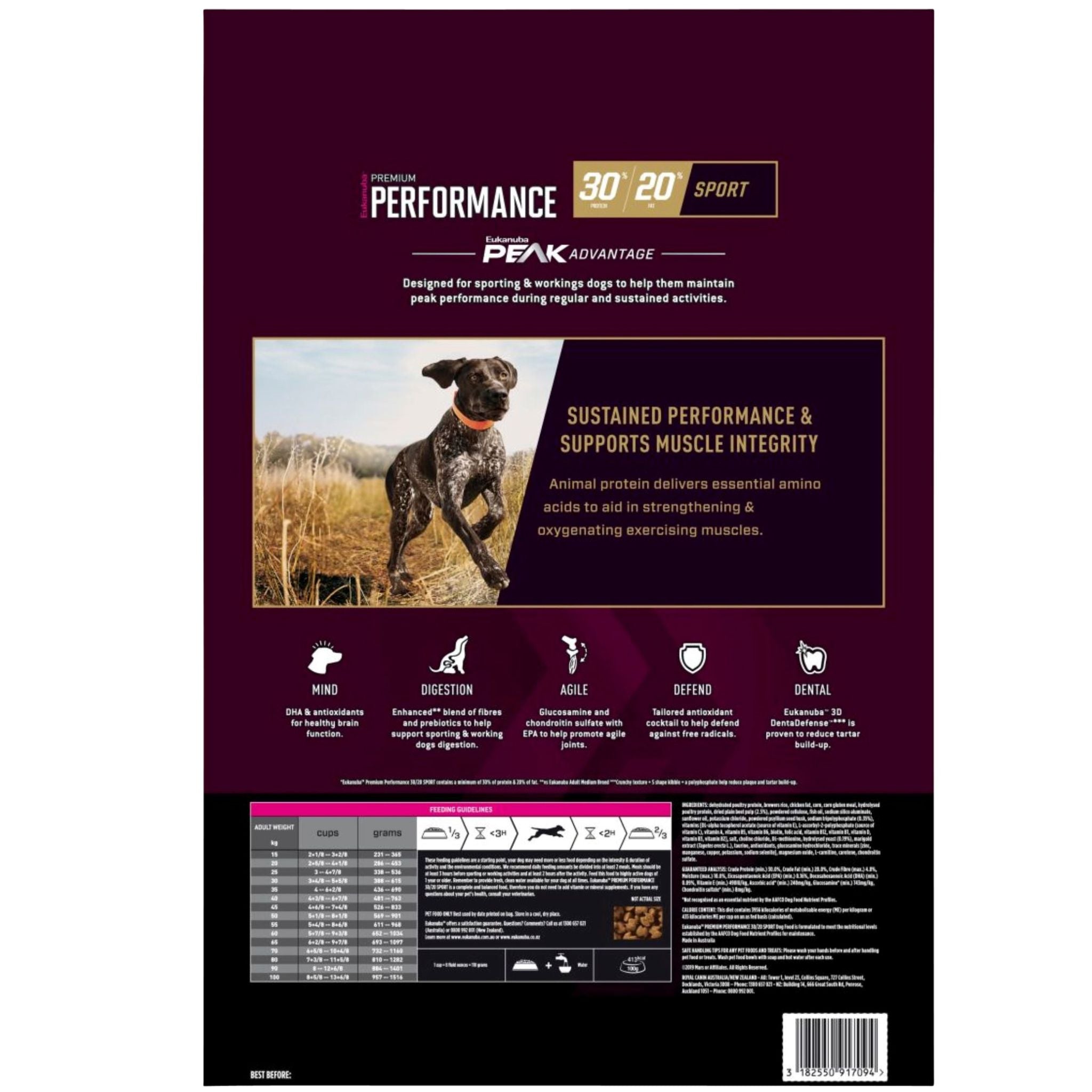 Eukanuba Dry Dog Food Premium Performance Sport