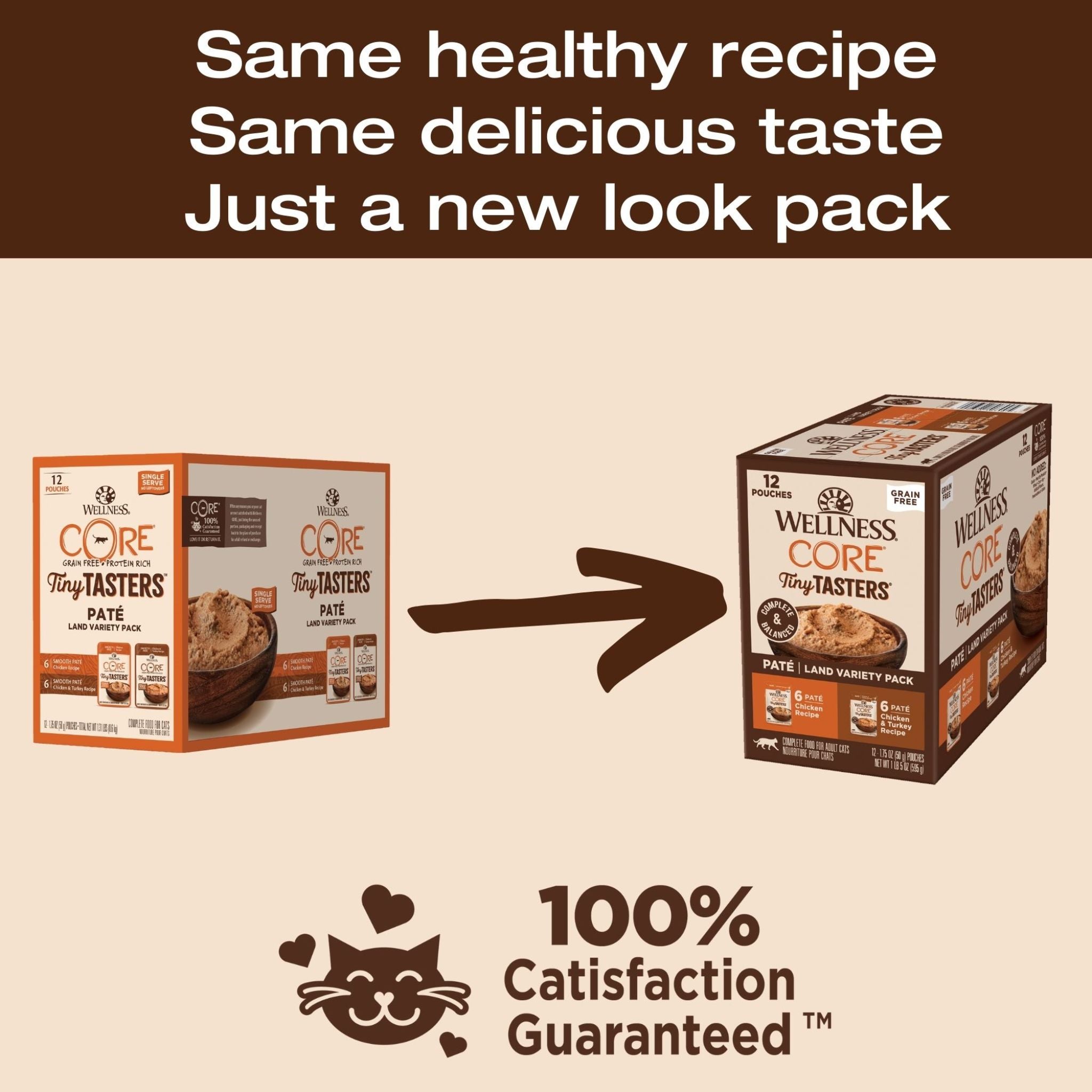 Wellness Core Wet Cat Food Tiny Tasters Pate Poultry Variety Pack
