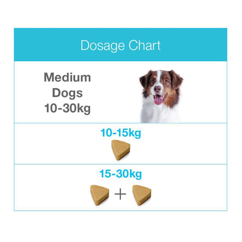 Zylkene Calming Chews for Medium Dogs (225ml)