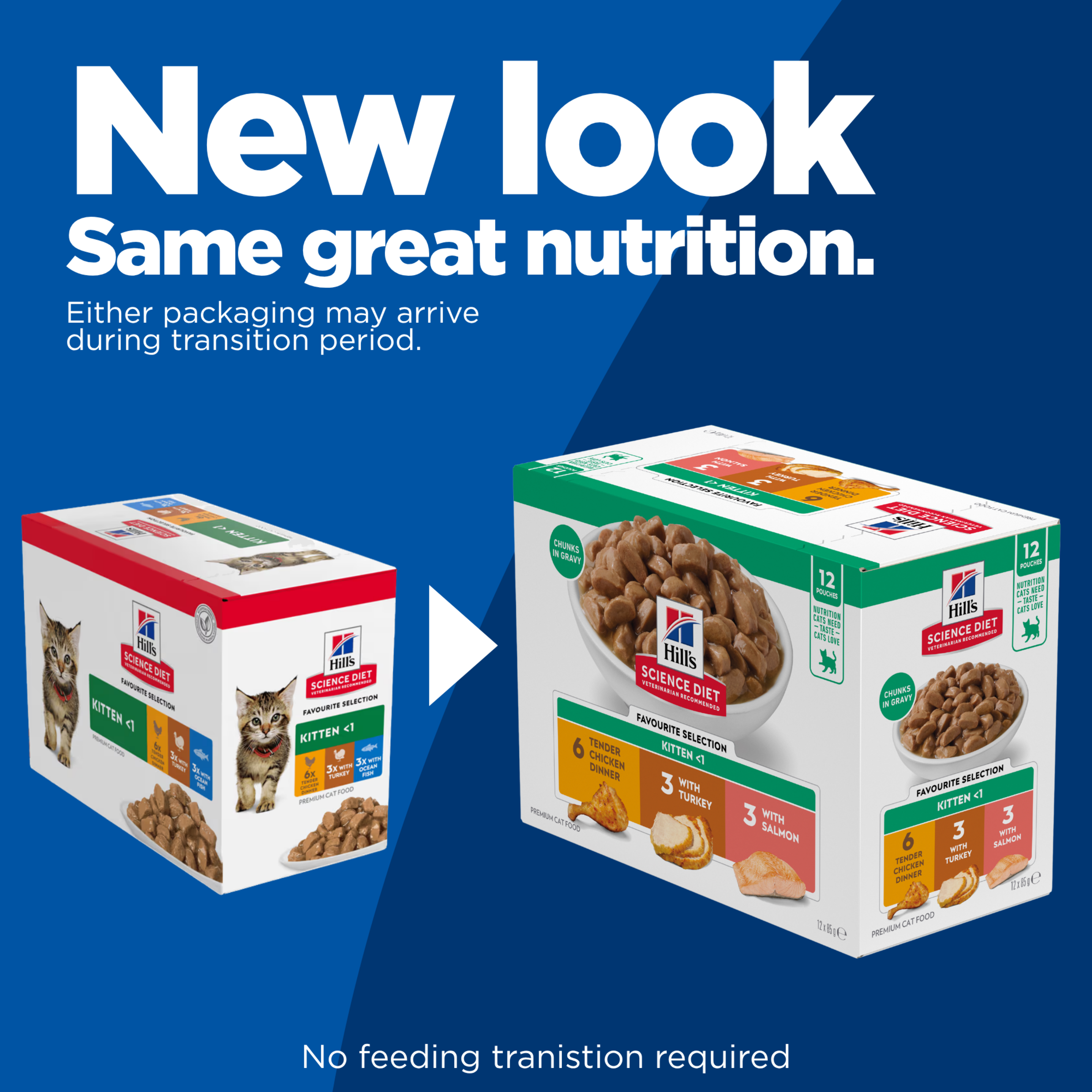 Hill's Science Diet Cat Food in Pouches Kitten Variety Pack product detail 1