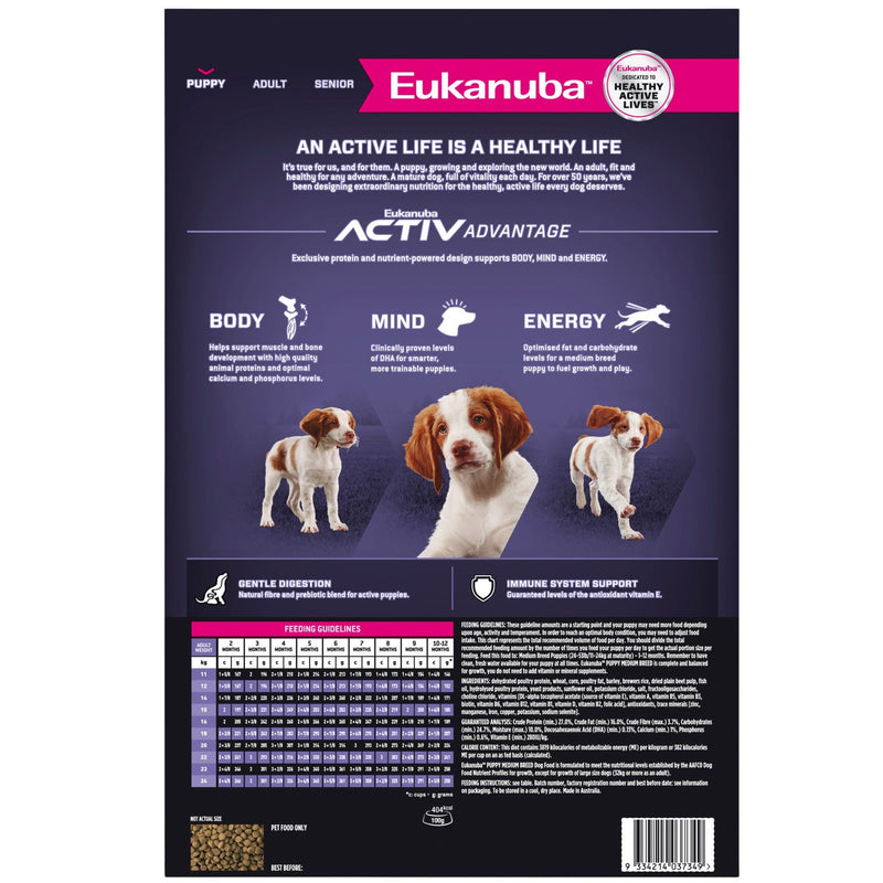 Eukanuba Dry Dog Food Puppy Medium Breed