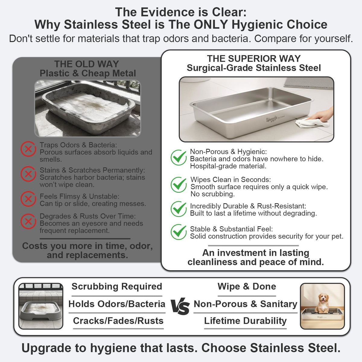 CatPak Waggle Stainless Steel Dog Toilet - view 13