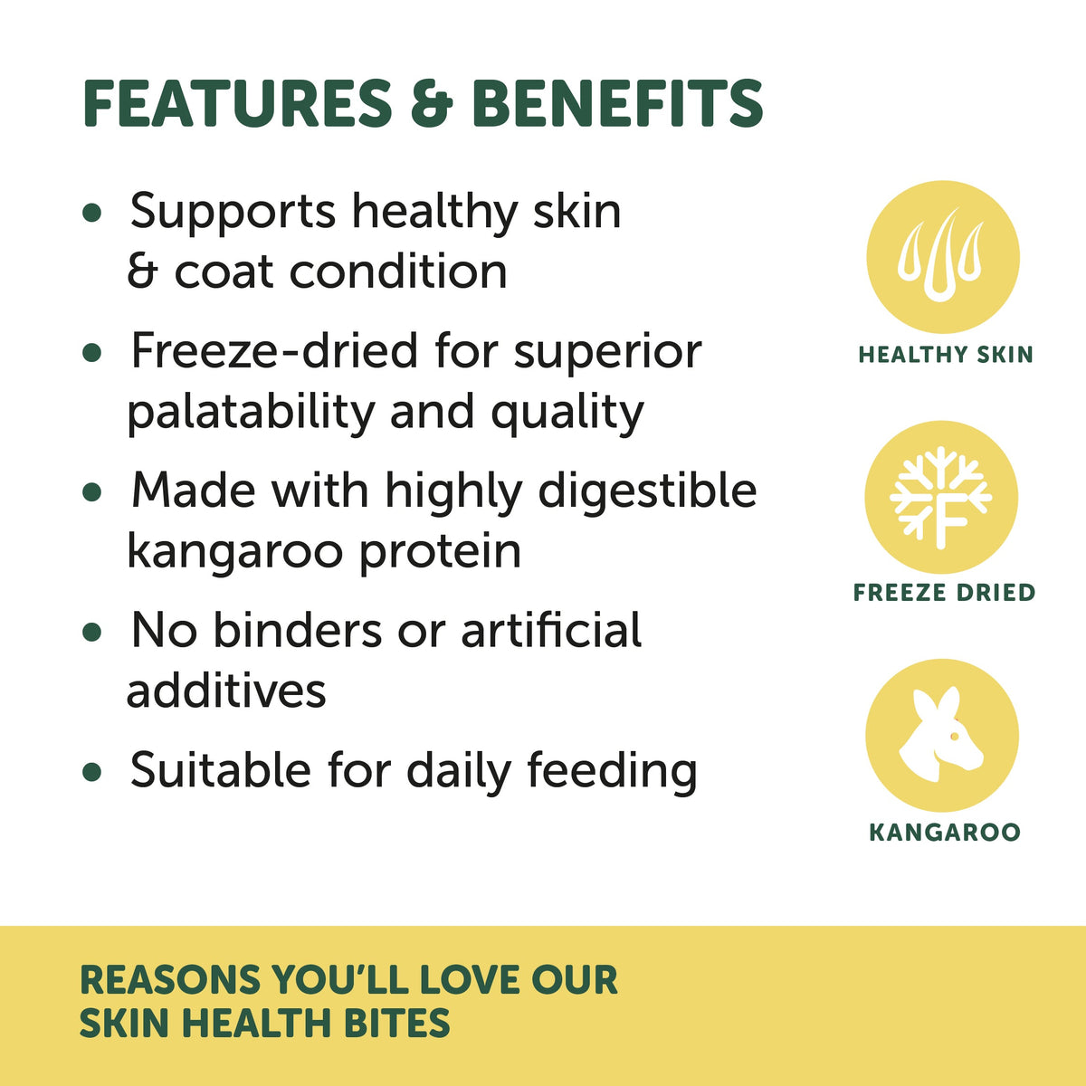 Natural Animal Solutions Freeze Formed Skin & Coat Health Bites — brand infographic 3