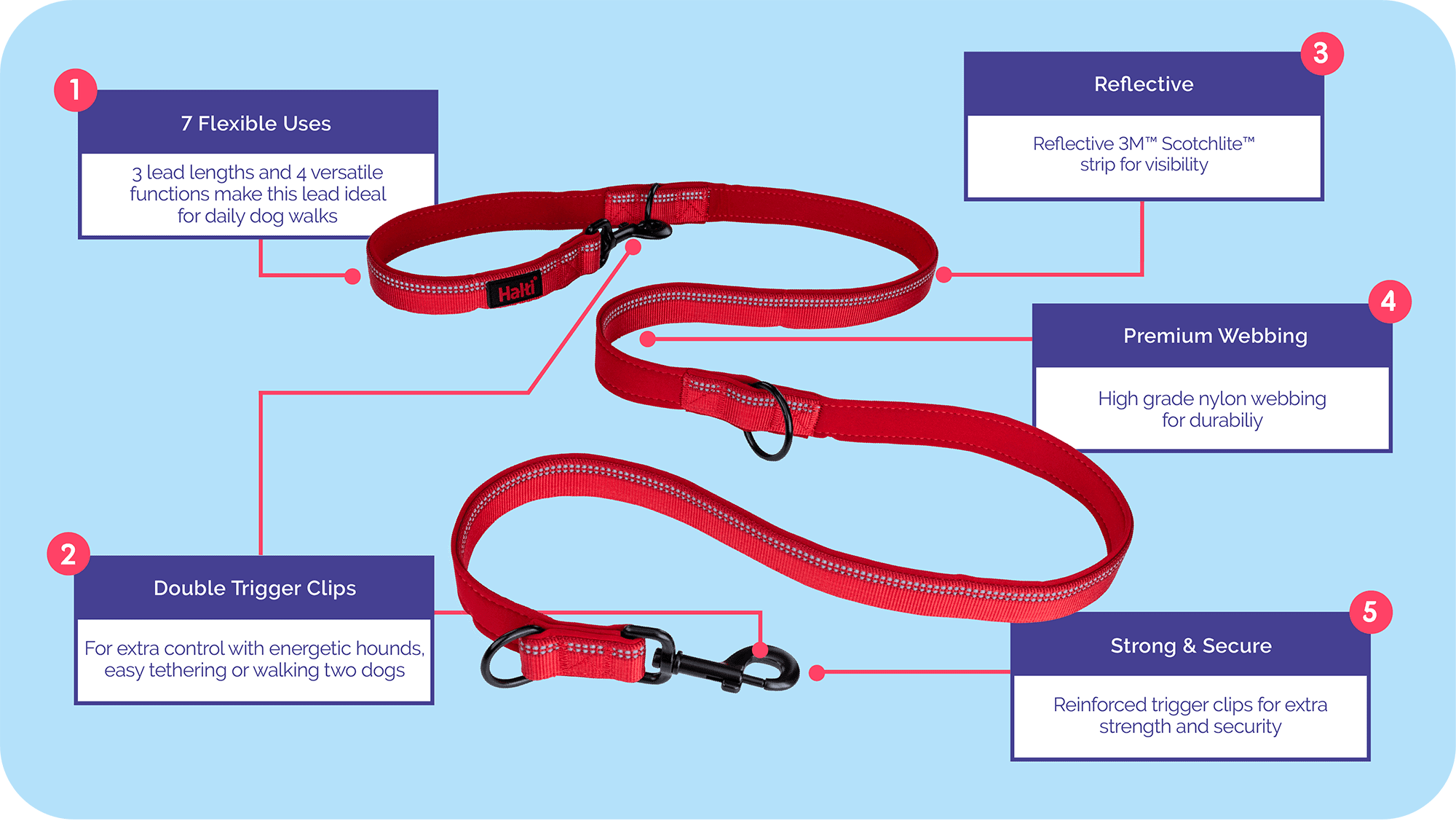 Halti Double Ended Lead features – trigger clips at both ends and padded webbing | PeekAPaw